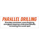 Parallel Drilling