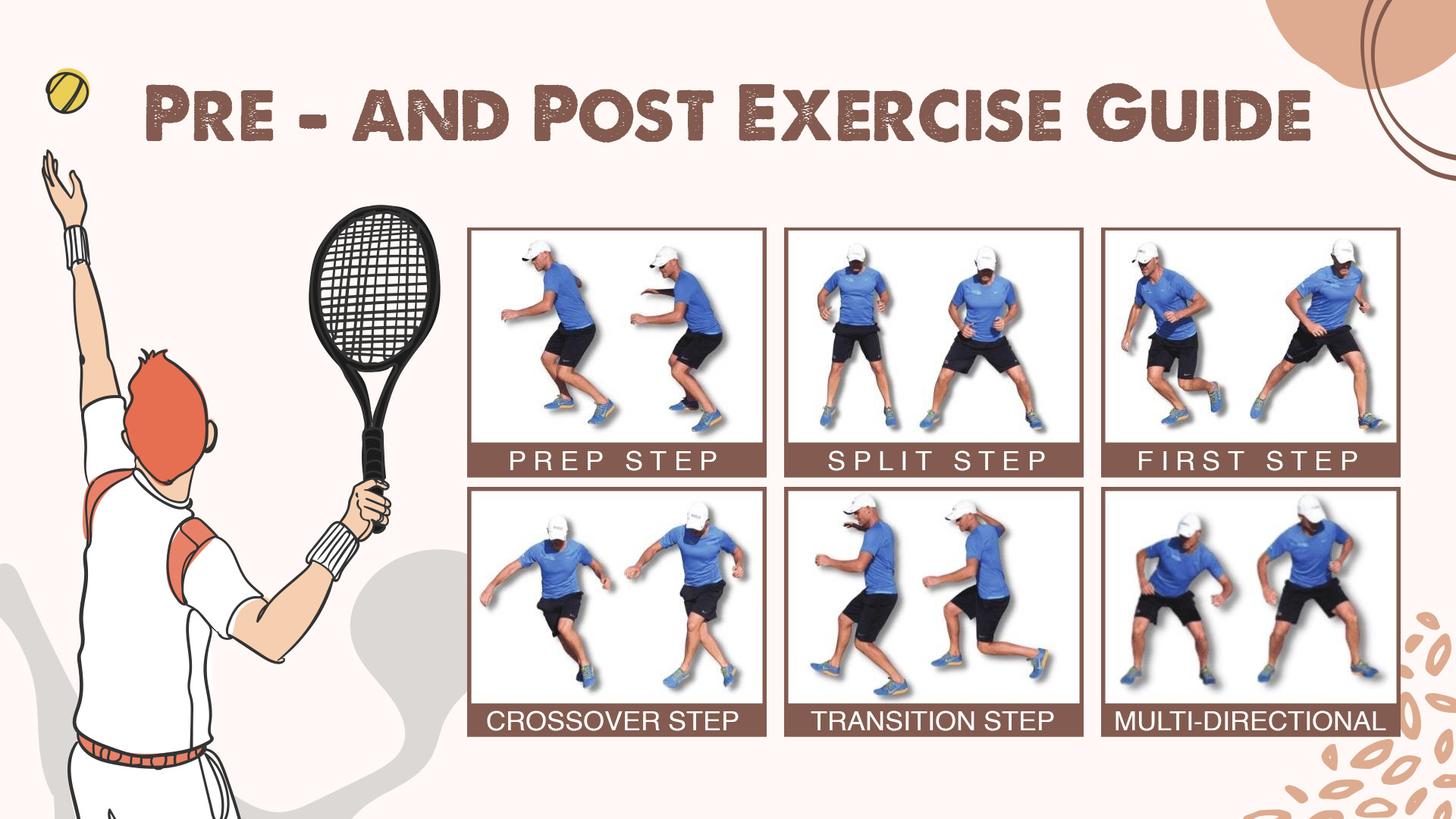 Pre- and Post-Exercise Guide for Tennis Players: Boost Your Performance & Recovery