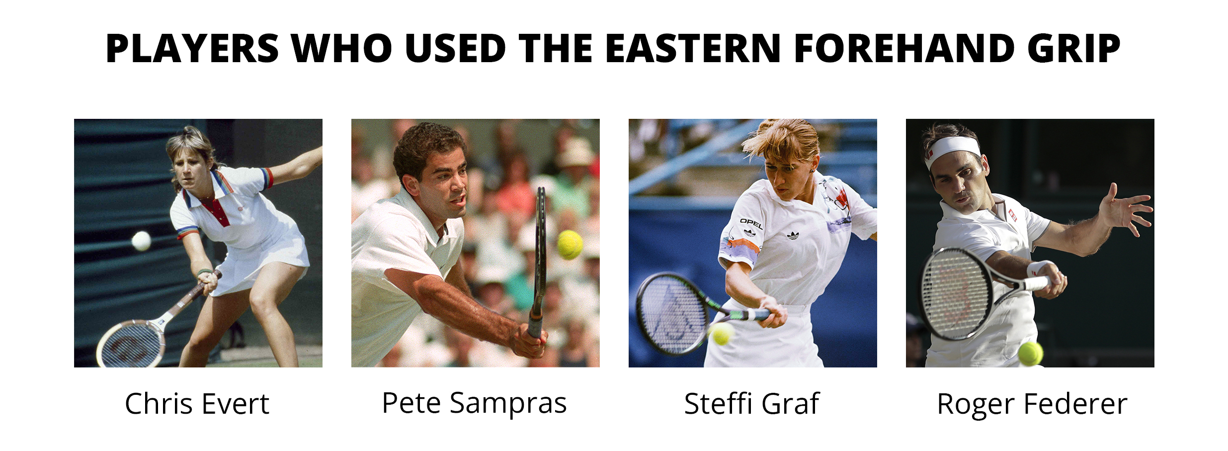 Eastern, Semi-Western or Western? - Tourna Grip Tennis